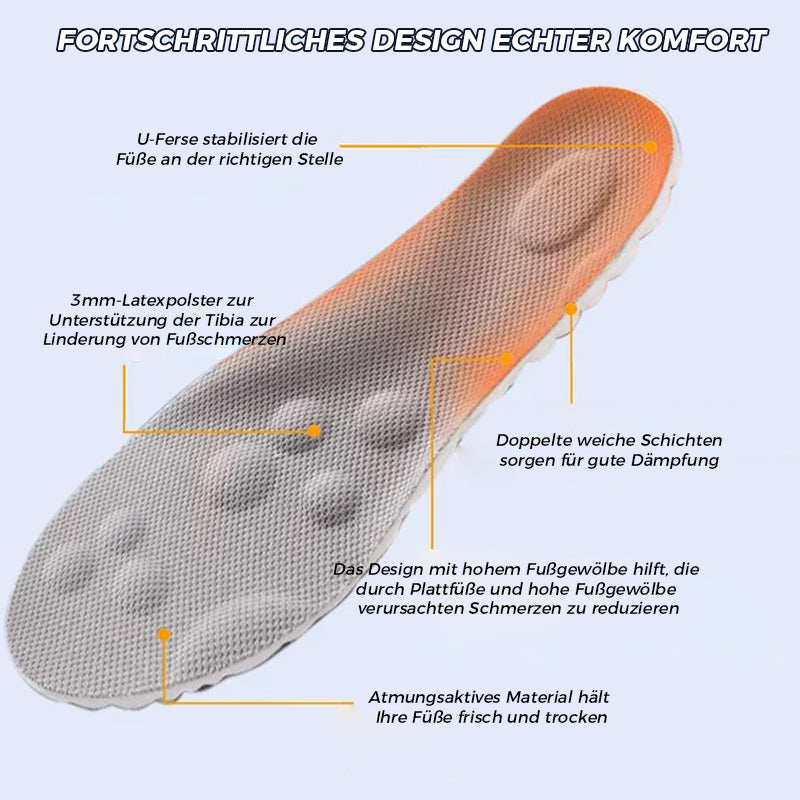 Bequeme thermostatische U-förmige Einlegesohle🔥KAUFEN Sie 2/3/5, ERHALTEN Sie 25/35/45 % RABATT
