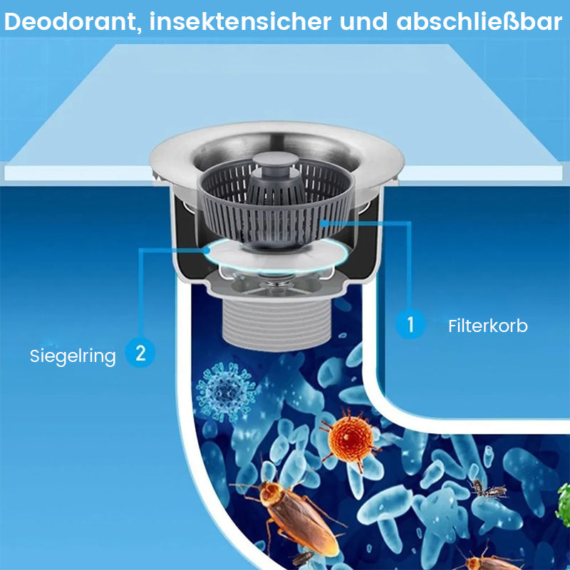 Geruchsfilter für Küchenspüle✅Verbessern Sie Ihre Lebensqualität✅JETZT IM SONDERANGEBOT