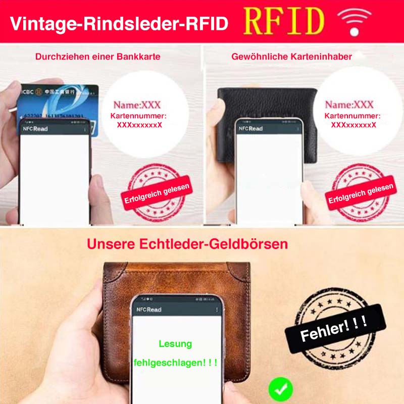 Vertikale dreifach gefaltete RFID-Geldbörse