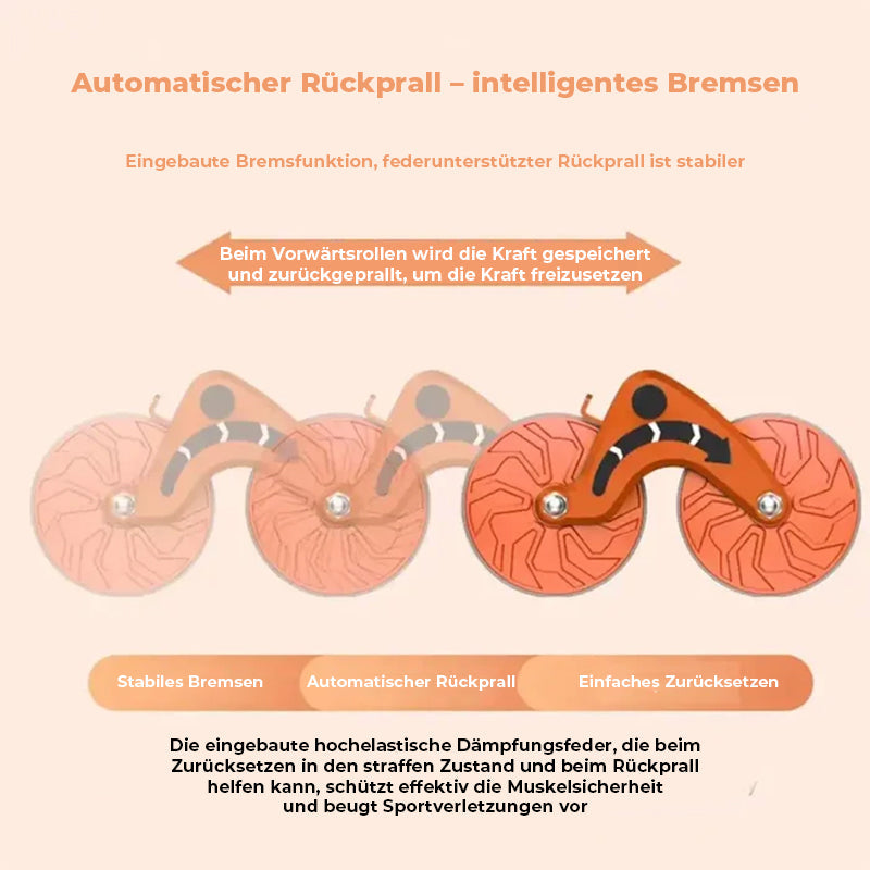 Rollenrad für Core Trainer🔥KAUFEN SIE 2/3/5, ERHALTEN SIE 10/15/20% RABATT🔥