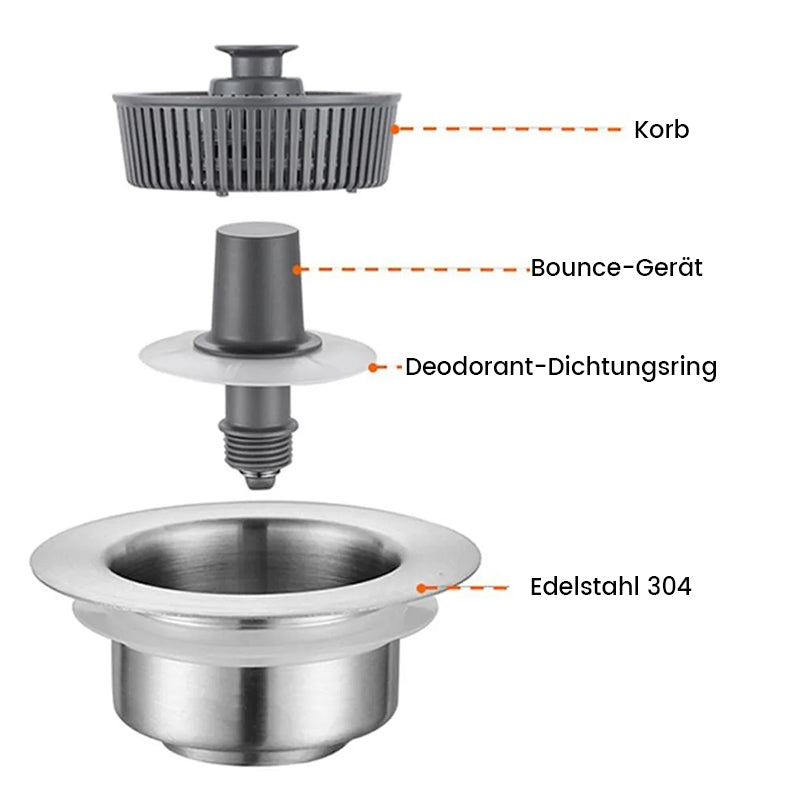 Geruchsfilter für Küchenspüle✅Verbessern Sie Ihre Lebensqualität✅JETZT IM SONDERANGEBOT