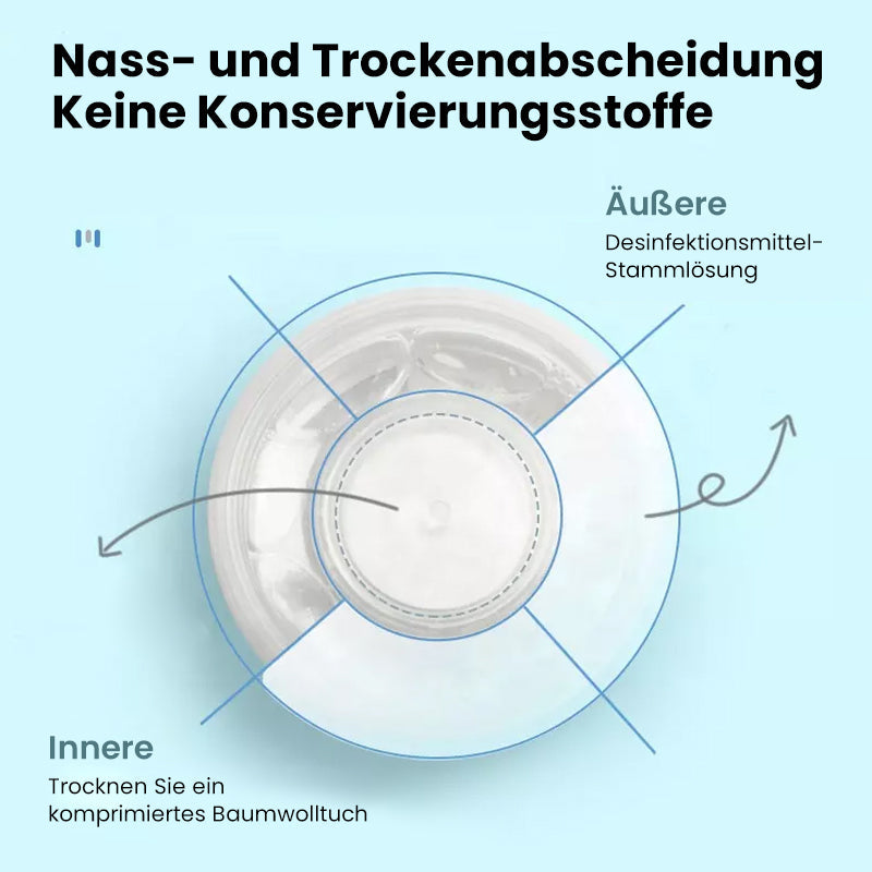 🥰Tragbare Kreative Feuchttücher💦KAUFEN SIE 2/3, ERHALTEN SIE 10/20% RABATT