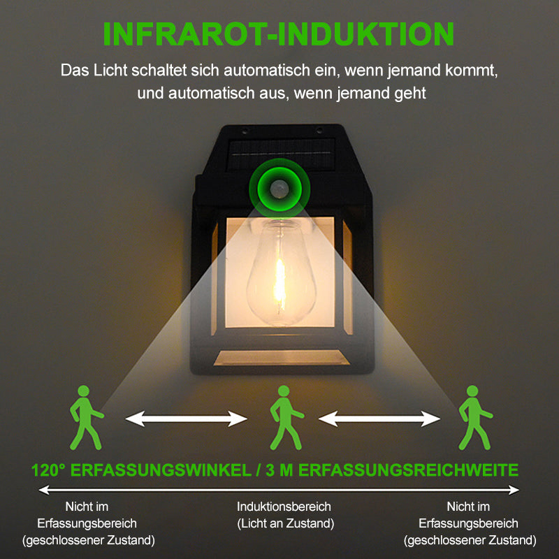 Solar Wolfram Wandleuchte für den Außenbereich💡KAUFEN SIE 2/3/5, ERHALTEN SIE 20/25/30 % RABATT💡